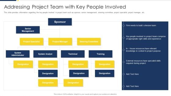 Project Management Development Addressing Project Team With Key People Involved Mockup PDF