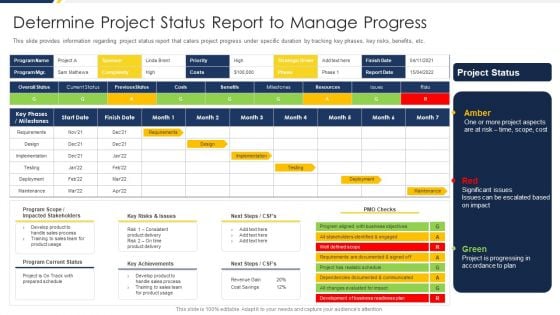 Project Management Development Determine Project Status Report To Manage Progress Demonstration PDF