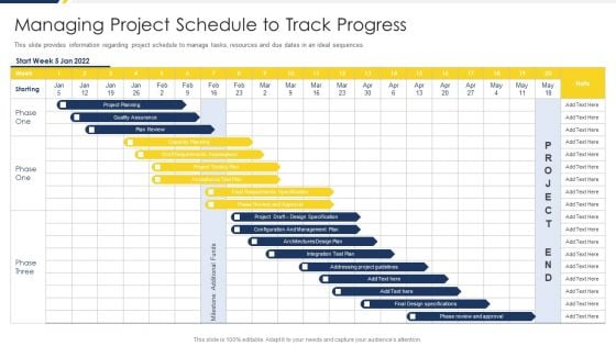 Project Management Development Managing Project Schedule To Track Progress Template PDF