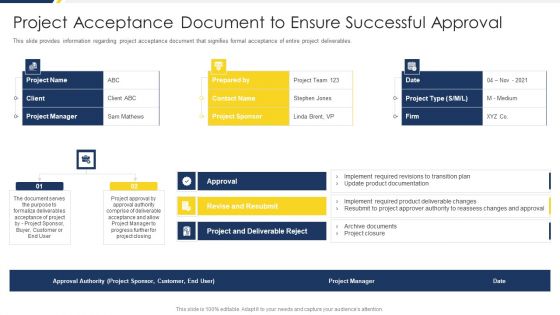 Project Management Development Project Acceptance Document To Ensure Successful Approval Inspiration PDF