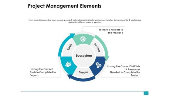 Project Management Elements Ppt PowerPoint Presentation Inspiration Designs