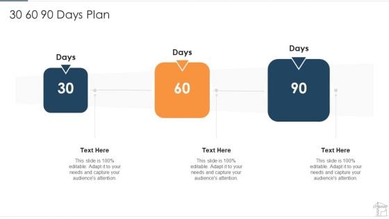 Project Management Equipment To Control Workload Tasks And Minimize Costs 30 60 90 Days Plan Mockup PDF