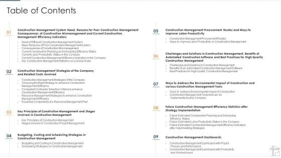 Project Management Equipment To Control Workload Tasks And Minimize Costs Table Of Contents Clipart PDF Project Management Equipment To Control Workload Tasks And Minimize Costs Table Of Contents Clipart PDF