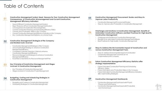 Project Management Equipment To Control Workload Tasks And Minimize Costs Table Of Contents Clipart PDF