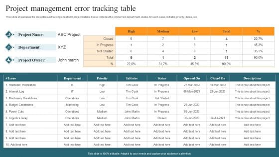 Project Management Error Tracking Table Icons PDF