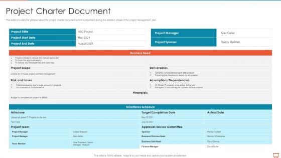Project Management Experts Required Reports Project Charter Document Download PDF Project Management Experts Required Reports Project Charter Document Download PDF