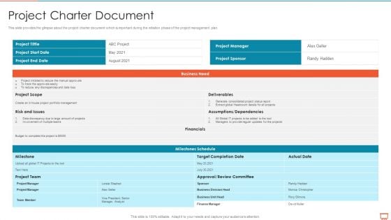 Project Management Experts Required Reports Project Charter Document Download PDF