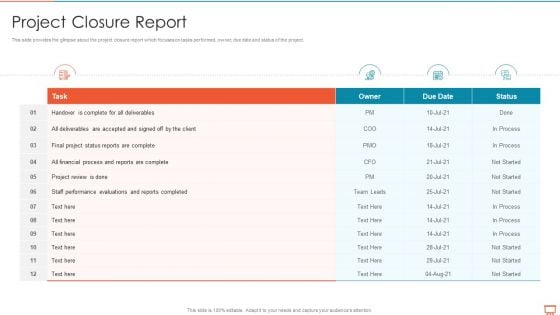 Project Management Experts Required Reports Project Closure Report Brochure PDF