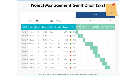 Project Management Gantt Chart Business Ppt PowerPoint Presentation Portfolio Show