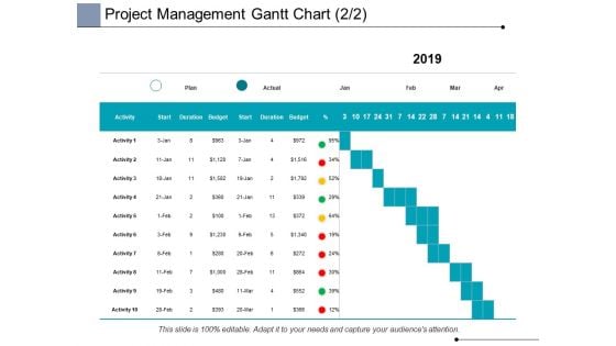 Project Management Gantt Chart Business Ppt PowerPoint Presentation Portfolio