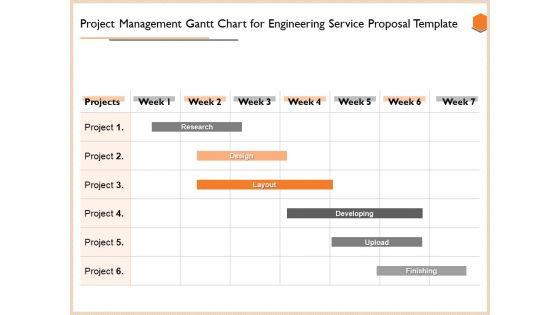 Project Management Gantt Chart For Engineering Service Proposal Template Graphics PDF