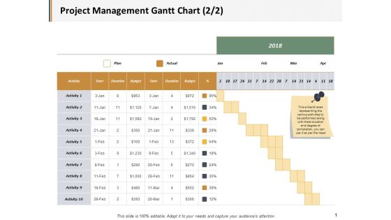 Project Management Gantt Chart Marketing Ppt PowerPoint Presentation Show Guide