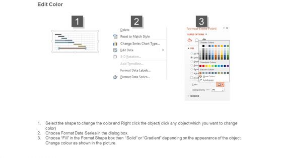 Project Management Gantt Chart Ppt Powerpoint Images