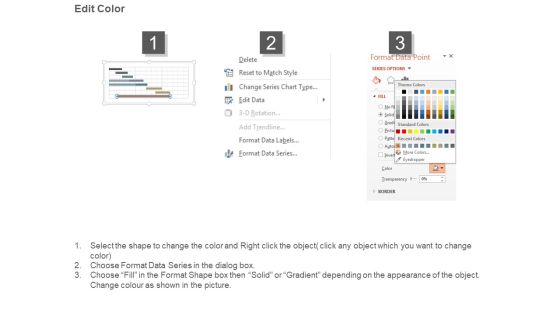 Project Management Gantt Chart Ppt Powerpoint Images Slide03