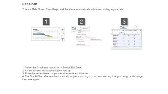 Project Management Gantt Chart Ppt Powerpoint Images Slide04
