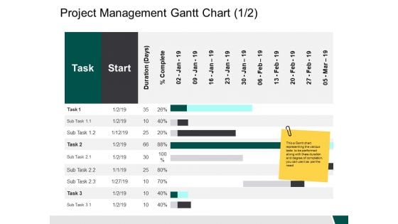 Project Management Gantt Chart Start Ppt PowerPoint Presentation Outline Example Introduction
