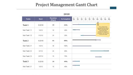 Project Management Gantt Chart Template 1 Ppt PowerPoint Presentation Infographics Tips