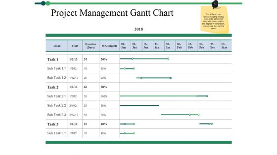 Project Management Gantt Chart Template 1 Ppt PowerPoint Presentation Professional Skills