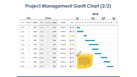 Project Management Gantt Chart Template 2 Ppt PowerPoint Presentation Inspiration Gallery