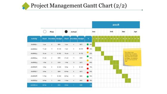 Project Management Gantt Chart Template 2 Ppt PowerPoint Presentation Model Slide Download