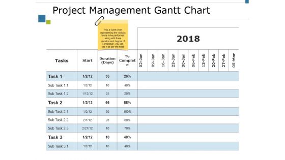 Project Management Gantt Chart Template 2 Ppt PowerPoint Presentation Pictures Outfit