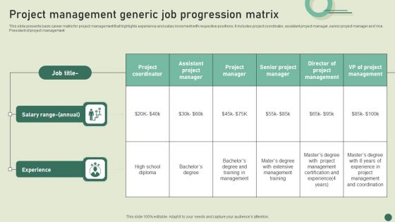 Project Management Generic Job Progression Matrix Background PDF