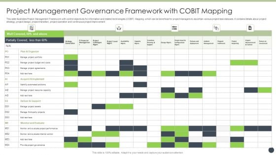 Project Management Governance Framework With Cobit Mapping Inspiration PDF