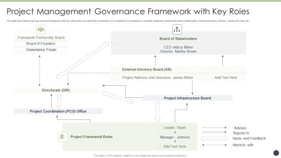 Project Management Governance Framework With Key Roles Brochure PDF