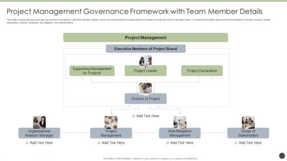 Project Management Governance Framework With Team Member Details Infographics PDF