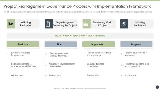 Project Management Governance Process With Implementation Framework Mockup PDF