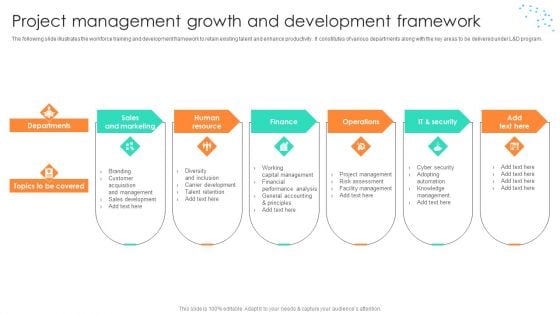 Project Management Growth And Development Framework Demonstration PDF