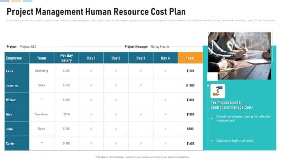 Project Management Human Resource Cost Plan Guidelines PDF