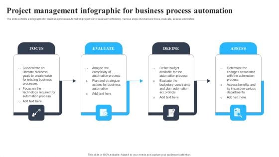 Project Management Infographic For Business Process Automation Inspiration PDF