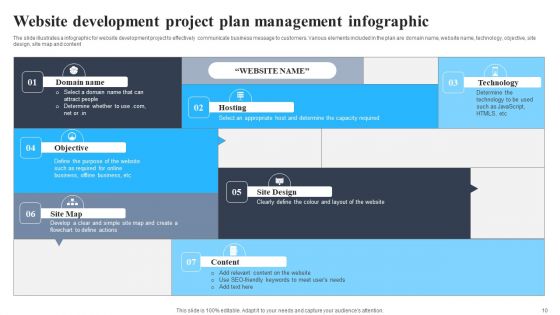 Project Management Infographics Ppt PowerPoint Presentation Complete Deck With Slides