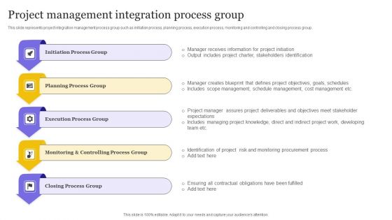Project Management Integration Process Group Ppt Slides Structure PDF