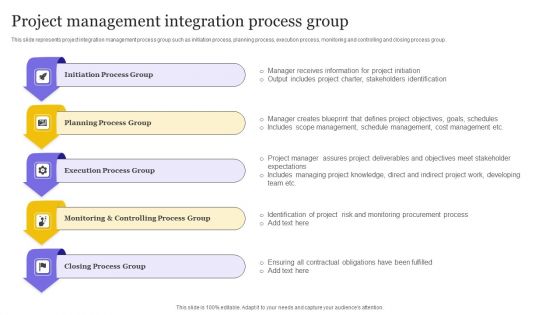 Project Management Integration Process Group Ppt Slides Structure PDF