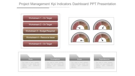 Project Management Kpi Indicators Dashboard Ppt Presentation