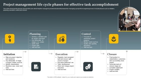 Project Management Life Cycle Phases For Effective Task Accomplishment Inspiration PDF