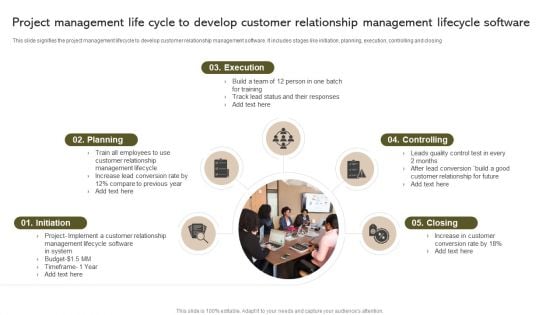 Project Management Life Cycle To Develop Customer Relationship Management Lifecycle Software Elements PDF