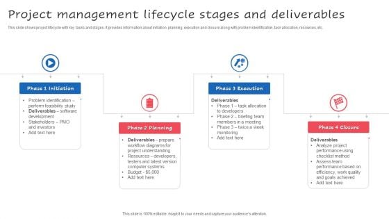 Project Management Lifecycle Stages And Deliverables Ppt Summary Portrait PDF Project Management Lifecycle Stages And Deliverables Ppt Summary Portrait PDF