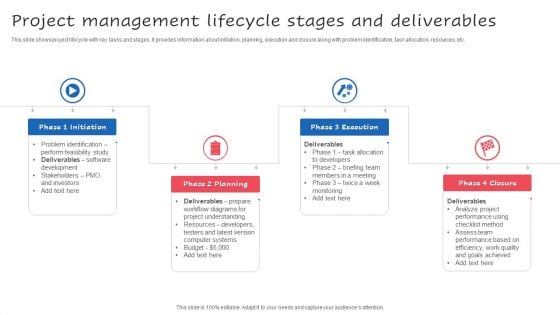 Project Management Lifecycle Stages And Deliverables Ppt Summary Portrait PDF