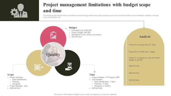 Project Management Limitations With Budget Scope And Time Elements PDF