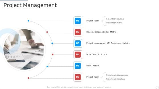 Project Management Manufacturing Control Ppt Infographics Elements PDF