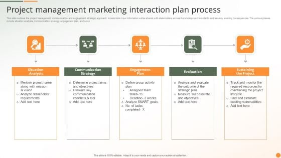 Project Management Marketing Interaction Plan Process Ppt PowerPoint Presentation Gallery Skills PDF Project Management Marketing Interaction Plan Process Ppt PowerPoint Presentation Gallery Skills PDF