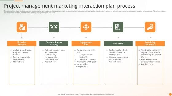 Project Management Marketing Interaction Plan Process Ppt PowerPoint Presentation Gallery Skills PDF