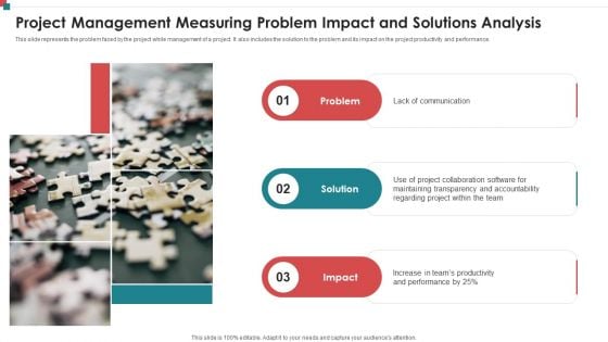Project Management Measuring Problem Impact And Solutions Analysis Summary PDF Project Management Measuring Problem Impact And Solutions Analysis Summary PDF