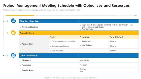 Project Management Meeting Schedule With Objectives And Resources Introduction PDF