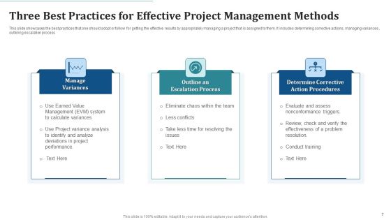 Project Management Methods Ppt PowerPoint Presentation Complete With Slides Slide07