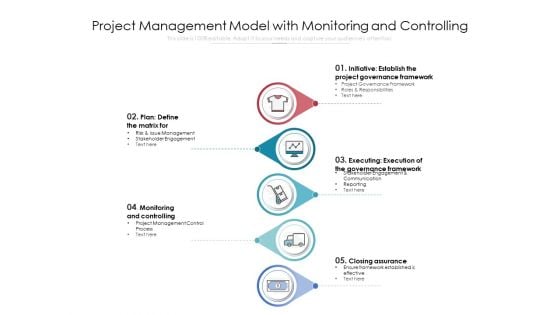 Project Management Model With Monitoring And Controlling Ppt PowerPoint Presentation Gallery Inspiration PDF