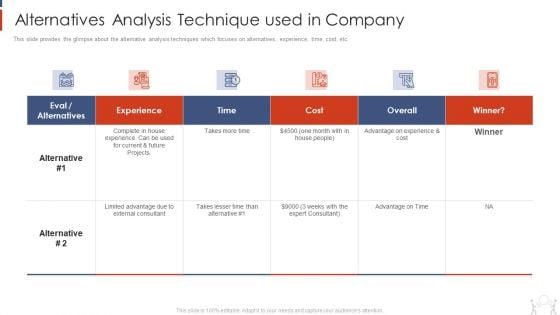 Project Management Modelling Techniques IT Alternatives Analysis Technique Used In Company Themes PDF